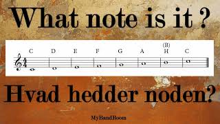 What note is it? Treble Clef